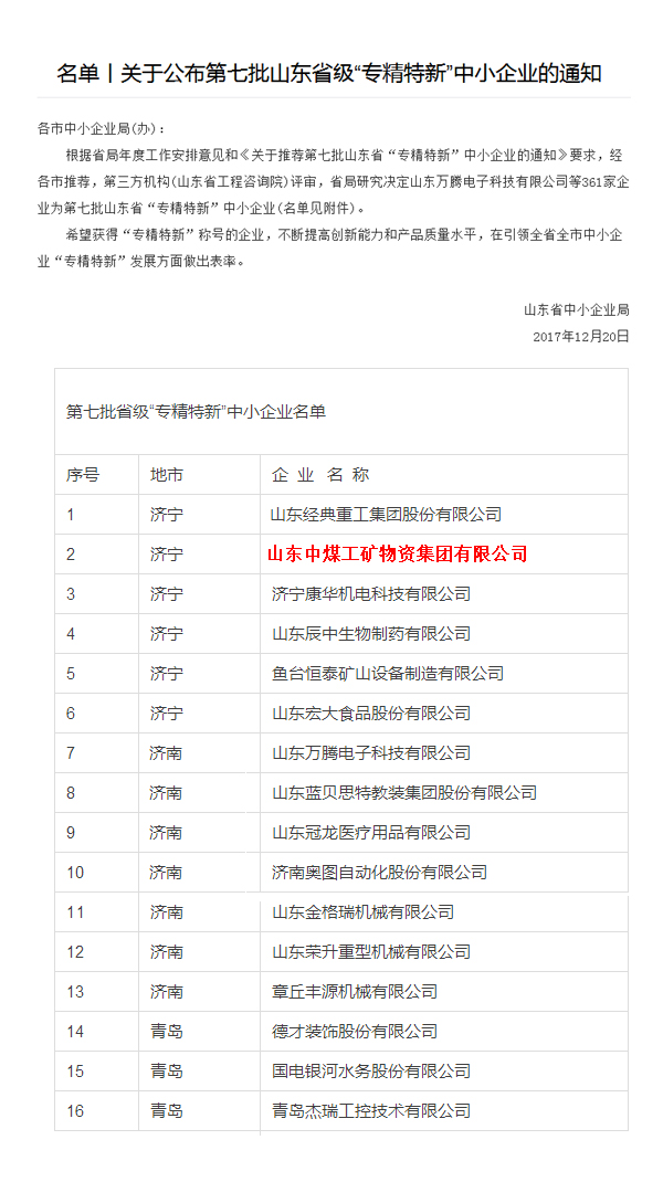 热烈祝贺山东中煤集团被评为第七批山东省级“专精特新”企业