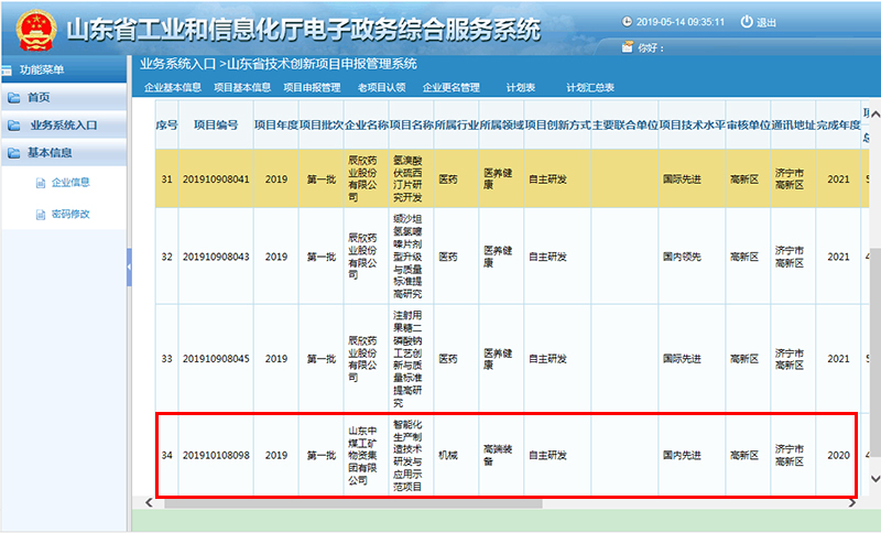 热烈祝贺中煤集团自主研发项目成功入围2019年山东省第一批技术创新项目计划