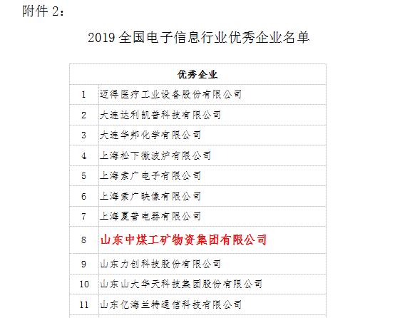 热烈祝贺中煤集团被评为2019 全国电子信息行业优秀企业